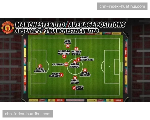 曼联采用简单战术获三连胜 体现务实主义打法有效性